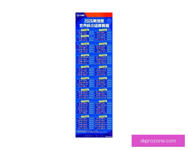 2026年世界杯分组规则详解及小组赛晋级策略分析