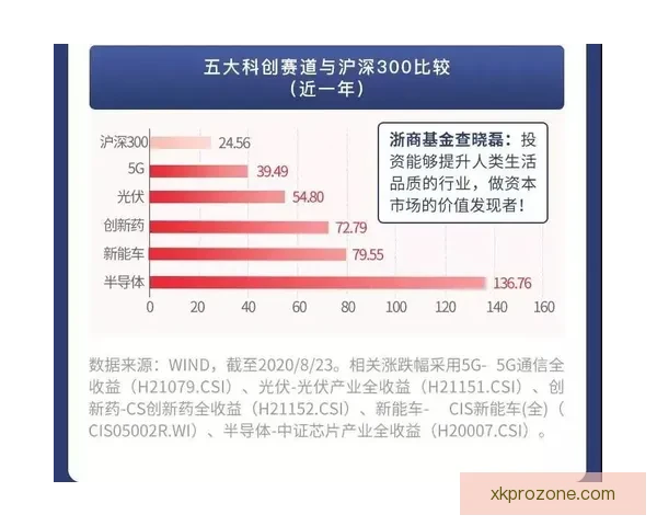 聚焦2026世界杯盘口趋势深度解析与热门球队赛果预测指南前瞻