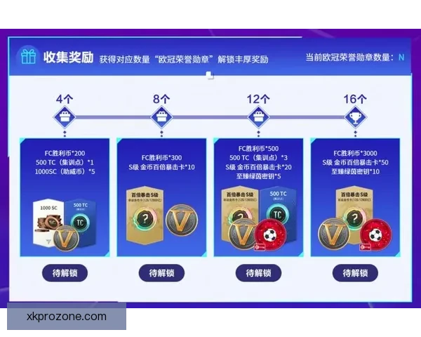 世界杯竞猜热潮来袭,掌握投注技巧轻松赢取丰厚奖金 世界杯竞猜热潮来袭,掌握投注技巧轻松赢取丰厚奖金