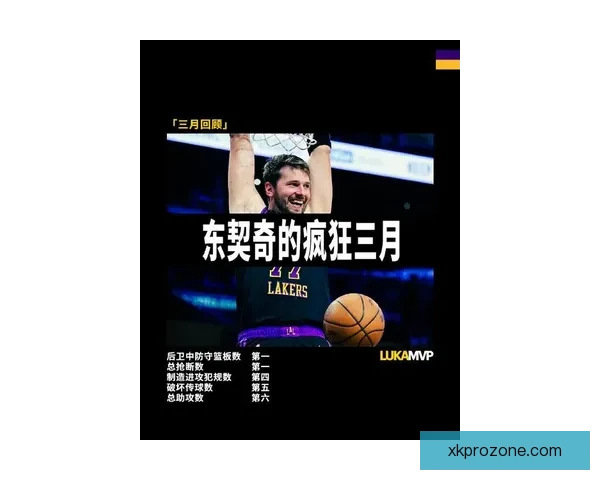 东契奇疯狂三月三分雨连连刷新得分王表现