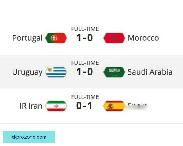 世界杯竞猜胜负预测全解析 策略技巧助你精准预测比赛结果