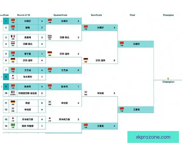 世界杯竞猜胜负预测全解析 策略技巧助你精准预测比赛结果