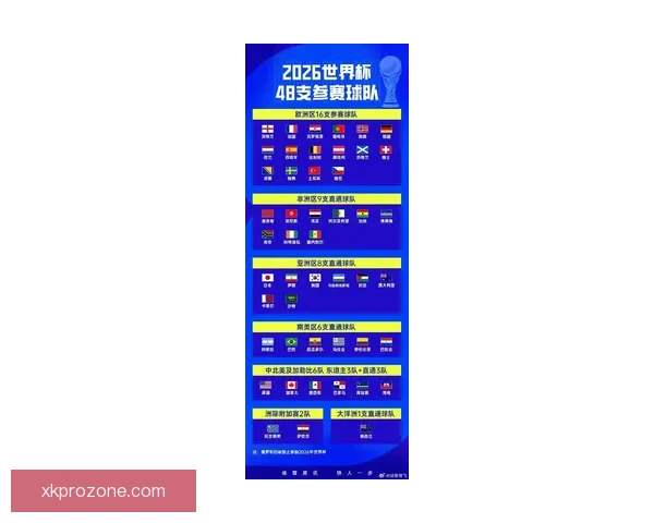 2026年世界杯举办时间确定 全球足球盛宴再度席卷赛场