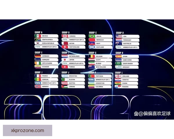2026年世界杯完整赛程安排及关键比赛时间一览表