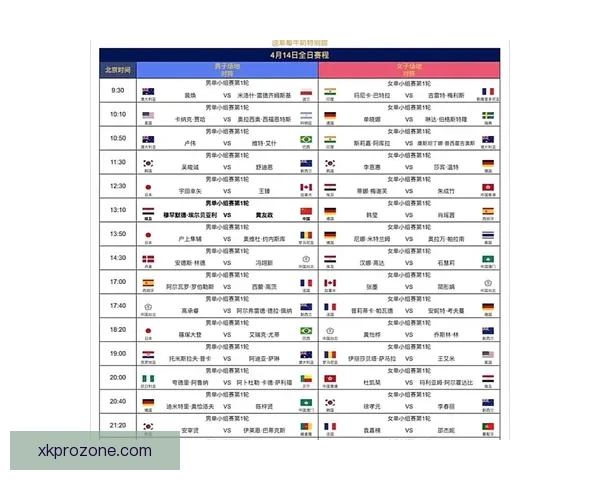 2026年世界杯完整赛程安排及关键比赛时间一览表