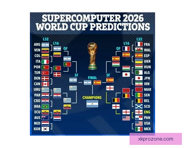 2026年世界杯完整赛程安排及关键比赛时间一览表