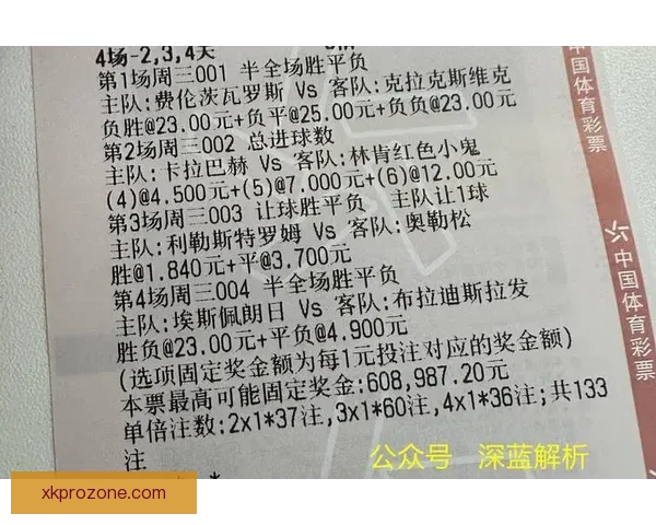 世界杯竞猜胜负技巧：如何通过分析球队数据和赛前信息提升预测准确性