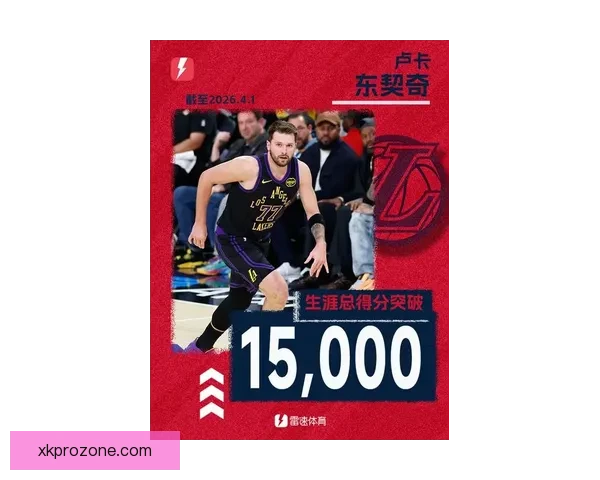 东契奇首节砍17分一度离场后强势回归 实现生涯5000分里程碑 东契奇首节砍17分一度离场后强势回归 实现生涯5000分里程碑